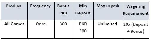 FREE Rs.300 WELCOME BONUS NORMAL (1)